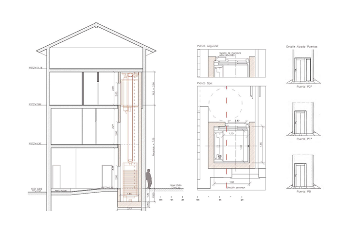 Mejora de la accesibilidad de los edificios ascensor