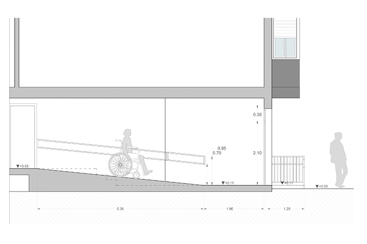 Mejora de la accesibilidad de los edificios rampa