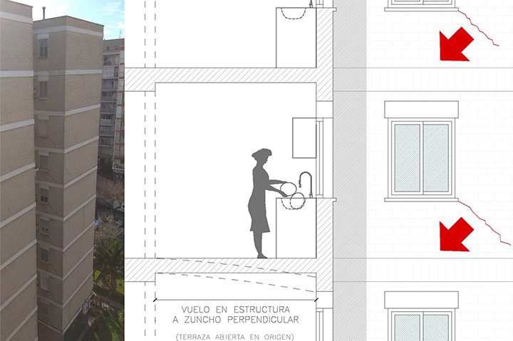 Peritajes en Edificación