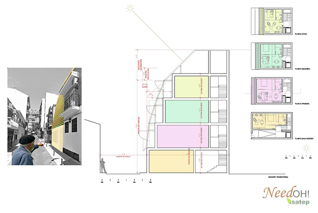 poyectos, direcciones de obra, coordinacion de seguridad y salud